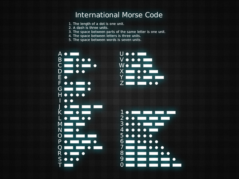 morse code, morse codes